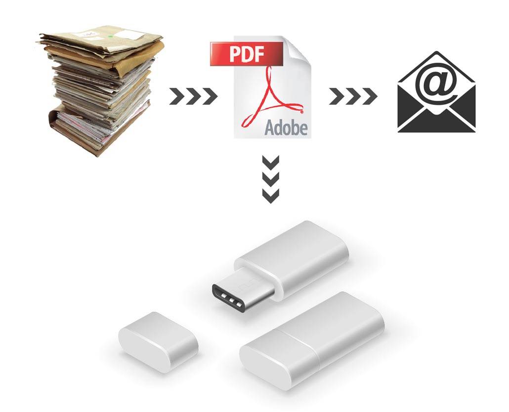 Numérisation grand format - Informations utiles